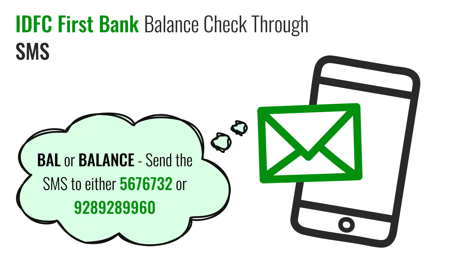 IDFC First Bank Balance Check Through SMS